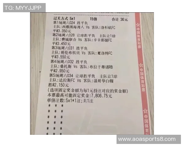 中国竞彩足球网助您精准分析赛事数据提升投注胜率的最佳选择 中国竞彩足球网助您精准分析赛事数据提升投注胜率的最佳选择